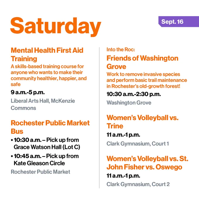 Mental Health First Aid Training 
A skills-based training course for anyone who wants to make their community healthier, happier, and safe
9 a.m.-5 p.m.
Liberal Arts Hall, McKenzie Commons

Rochester Public Market Bus
•	10:30 a.m. - Pick up from Grace Watson Hall (Lot C)
•	10:45 a.m. -  Pick up from Kate Gleason Circle
Rochester Public Market

Into the Roc: 
Friends of Washington Grove
Work to remove invasive species and perform basic trail maintenance in Rochester's old-growth forest!
10:30 a.m.-2:30 p.m.
Washington Grove

Women’s Volleyball vs. Trine
11 a.m.-1 p.m.
Clark Gymnasium, Court 1

Women’s Volleyball vs. St. John Fisher vs. Oswego
11 a.m.-1 p.m.
Clark Gymnasium, Court 2
