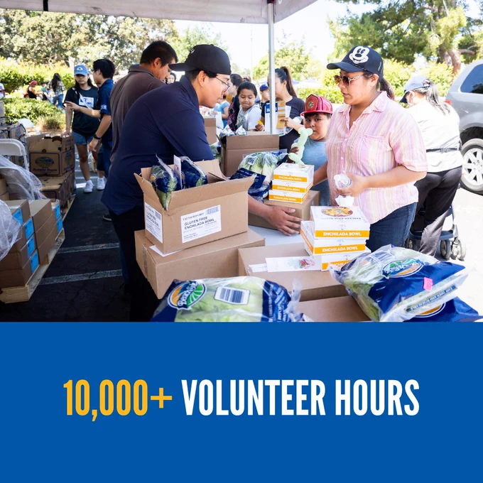 Text reading "10,000  volunteer hours" and photo of volunteers at event booth