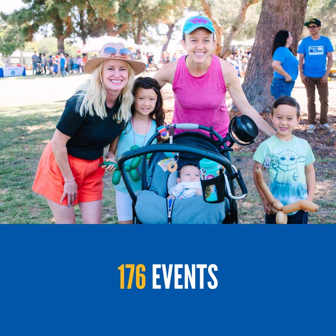 Text reading "176 events" and photo of family at outdoor event