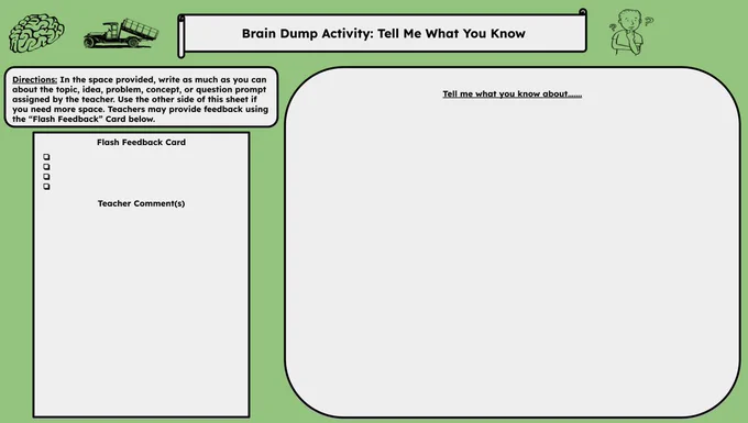 Photograph of a digital graphic titled "Brain Dump Activity" with a space for Students to write what they know and a space for teacher comments.