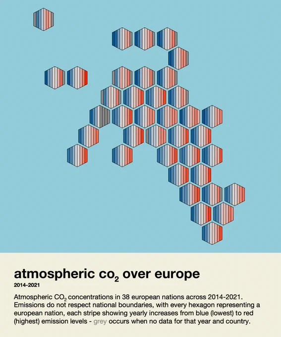 Little Picture climate viz - hexagonal depictions of CO2 emissions over countries in Europe