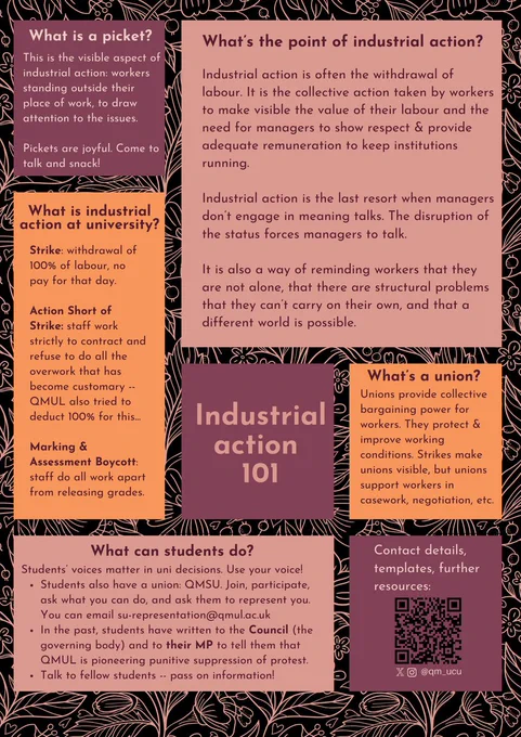 Image description
Industrial action:
what is a picket?
What is the point of industrial action?
what is industrial action at university?
What is a union?
What can students do?
