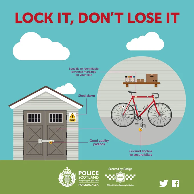 Image is a cartoon style picture displaying a garden shed with a good quality padlock on it and an alarm and a bicycle which is locked to a secure ground anchor within the shed. The picture title says "lock it, don't lose it".