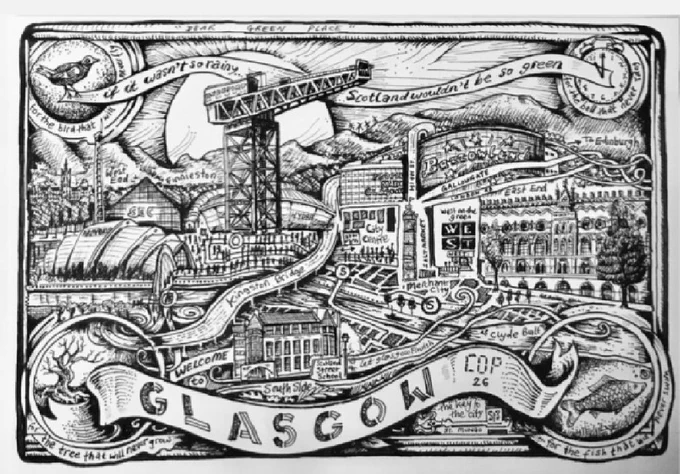 Stylised drawing of Glasgow for COP26 with various locations highlighted e.g. Finnieston crane, Barrowlands. Each corner features a circle within which is one of the elements of the CoA. There's a ribbon along the bottom that says "Glasgow"