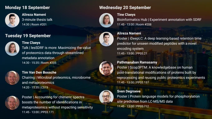 Overview of CompOmics posters, talks, and sessions at HUPO 2023