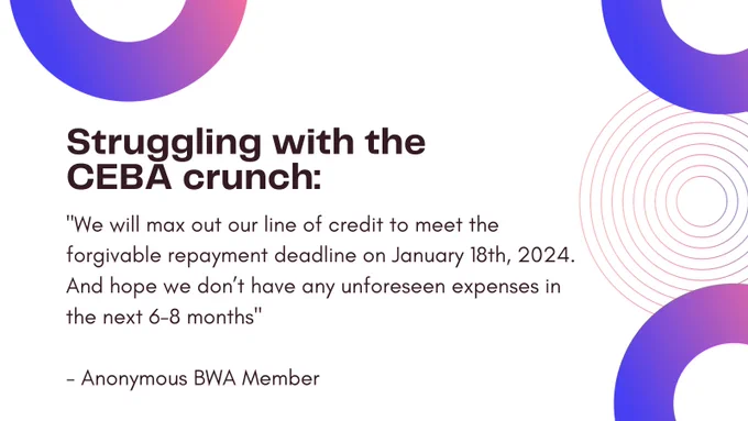 Struggling with the CEBA Crunch:

"We will max out our line of credit to meet the forgivable repayment deadline on January 18th, 2024. And hope we don’t have any unforeseen expenses in the next 6-8 months"

- Anonymous BWA Member