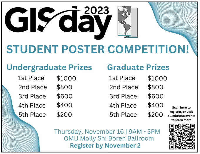 GIS Day 2023 Student Poster Competition!
Undergraduate Prizes: 1st Place: $1000, 2nd Place: $800, 3rd Place: $600, 4th Place: $400, 5th Place: $200. Graduate Prizes: 1st Place: $1000, 2nd Place: $800, 3rd Place: $600, 4th Place: $400, 5th Place: $200. Thursday November 16, 9am - 3pm. OMU Molly Shi Boren Ballroom. Register by November 2. Scan the QR code or visit ou.edu/csa/events to learn more. 