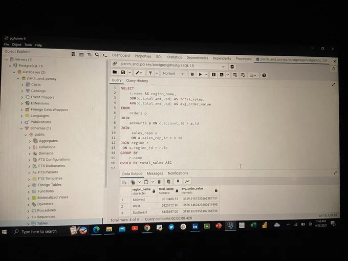The SQL query