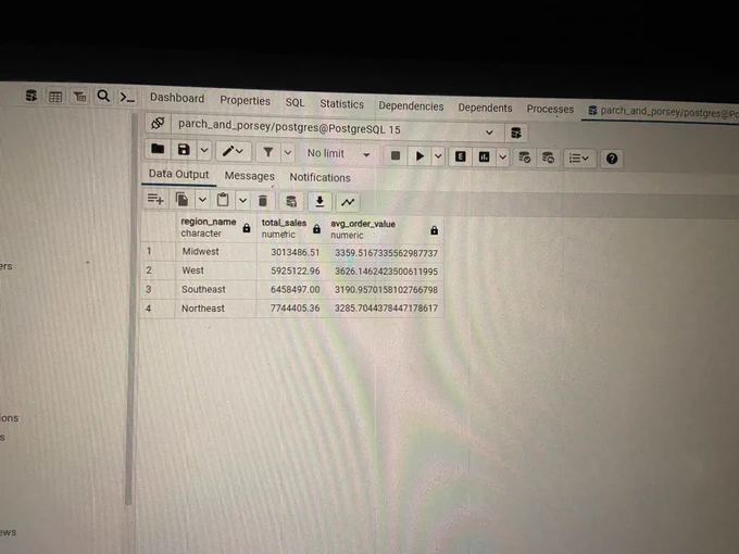 The result