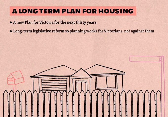 A LONG TERM PLAN FOR HOUSING
• A new Plan for Victoria for the next thirty years
• Long-term legislative reform so planning works for Victorians, not against them