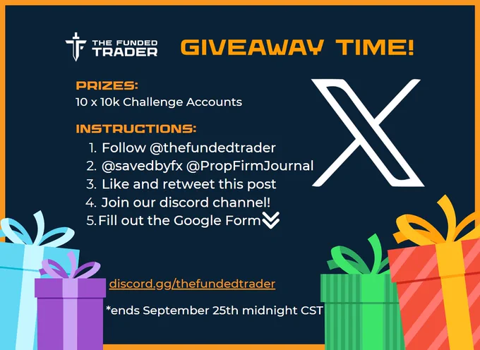 #TheFundedTraderTakeover