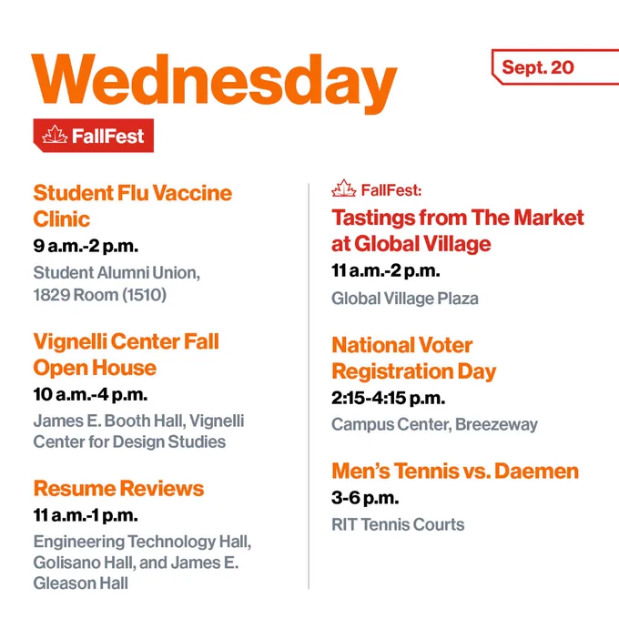 Wednesday, Sept. 20
Student Flu Vaccine Clinic
9 a.m.-2 p.m.
Student Alumni Union, 1829 Room (1510)

Vignelli Center Fall Open House
10 a.m.-4 p.m.
James E. Booth Hall, Vignelli Center for Design Studies

Resume Reviews
11 a.m.-1 p.m.
Engineering Technology Hall, Golisano Hall, and James E. Gleason Hall

FallFest: 
Tastings from The Market at Global Village 
11 a.m.-2 p.m.
Global Village Plaza

National Voter Registration Day
2:15-4:15 p.m.
Campus Center, Breezeway

Men's Tennis vs. Daemen
3-6 p.m.
RIT Tennis Courts
