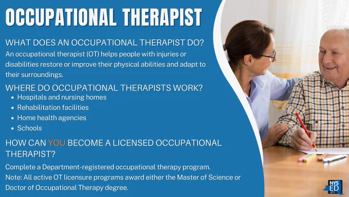 Image of two people on a poster that says: 'OCCUPATIONAL THERAPIST: WHAT DOES ΑΝ OCCUPATIONAL THERAPIST DO? An occupational therapist (OT) helps people with injuries or disabilities restore or improve their physical abilities and adapt to their surroundings. WHERE DO OCCUPATIONAL THERAPISTS WORK? Hospitals and nursing homes •Rehabilitation facilities Home health agencies Schools THERAPIST? HOW CAN YOU BECOME A LICENSED OCCUPATIONAL Complete Department-registered occupational therapy program. Note: All active oT licensure programs award either the Master of Science or Doctor of Occupational Therapy degree.