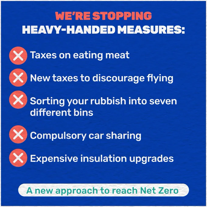 Decorative graphic saying: We’re stopping heavy-handed measures: 

X Taxes on eating meat.  

X New taxes to discourage flying.  

X Sorting your rubbish into seven different bins.  

X Compulsory car sharing. 

X Expensive insulation upgrades. 

A new approach to reach Net Zero.  