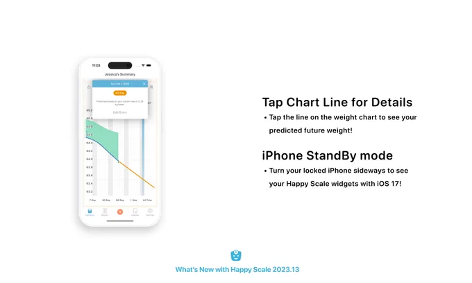 Tap Chart Line for Details
 • Tap the line on the weight chart to see your predicted future weight!

iPhone StandBy mode
 • Turn your locked iPhone sideways to see your Happy Scale widgets with iOS 17!