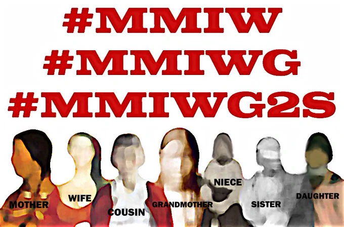 From the top: 

Hashtags #MMIW and #MMIWG with silhouettes of women to signify the many missing and murdered Indigenous women and girls. 

Text at the bottom of the images:

Mother - Wife -  Cousin -Grandmother - Niece - Sister - Daughter