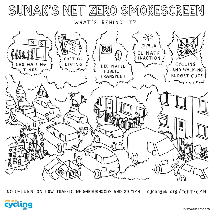 Cartoon by Dave Walker is titled 'Sunak's net zero smokescreen: what's behind it?'. Image of transport emissions behind which can be seen NHS waiting times, cost of living, decimated public transport, climate inaction, cycling and walking budget cuts. Text reads: "No U-turn on low traffic neighbourhoods and 20mph"