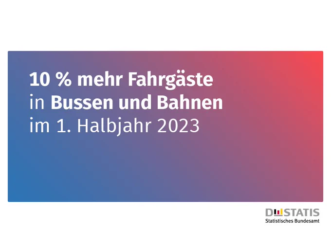 10 % mehr Fahrgäste in Bussen und Bahnen im 1. Halbjahr 2023