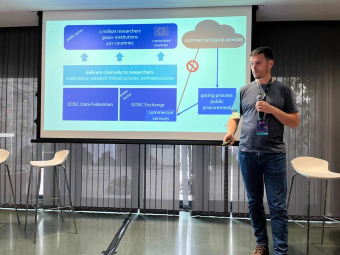 Jan Meijer, Sikt - presenting at the EOSC Symposium 2023