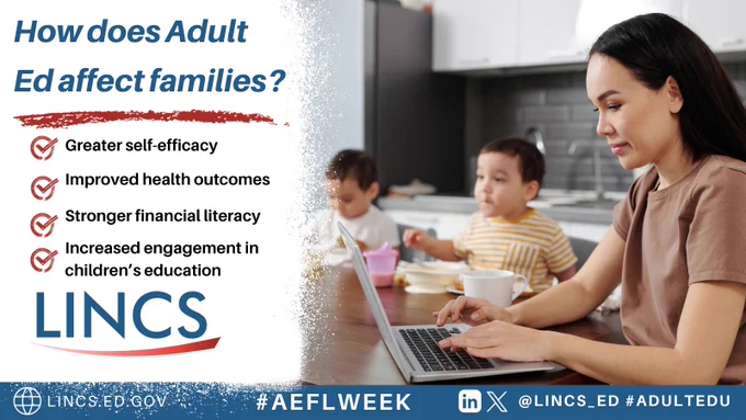The graphic says, "How does Adult Ed affect families? Greater self-efficacy, Improved health outcomes, Stronger financial literacy, and Increased engagement in children’s education. LINCS.ed.gov. #AEFLWeek. @LINCS_ED on LinkedIn and X. #AdultEdu"