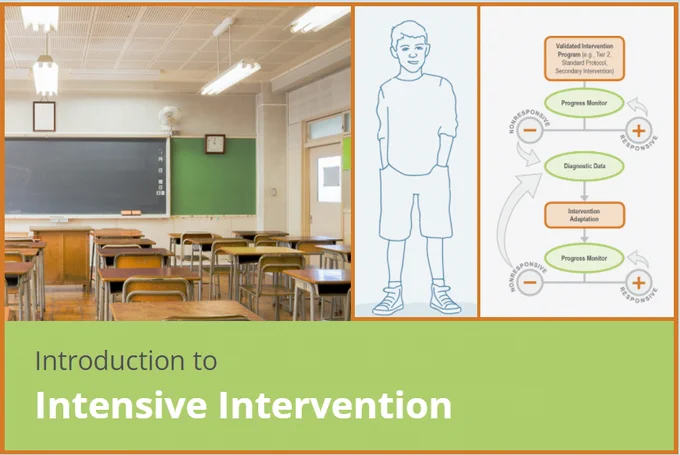 Intro to intensive intervention module cover page.