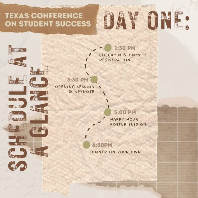 Graphic with a beige wrinkled paper overlapping a ripped piece of brown graph paper. Small ripped piece of brown paper on the top left corner with text, “Texas Conference on Student Success.” Text in right corner reads, “Day one:” Sideway text on the left handside read, “Schedule at a Glance.” Center is a curvy dotted line with 4 green pinpoints going down the line. Text at each pinpoint from top to bottom reads, “1:30pm Check-in & on-site registration; 3:30pm Opening session & keynote; 5:00pm Happy hour poster session; 6:30pm Dinner on own.”