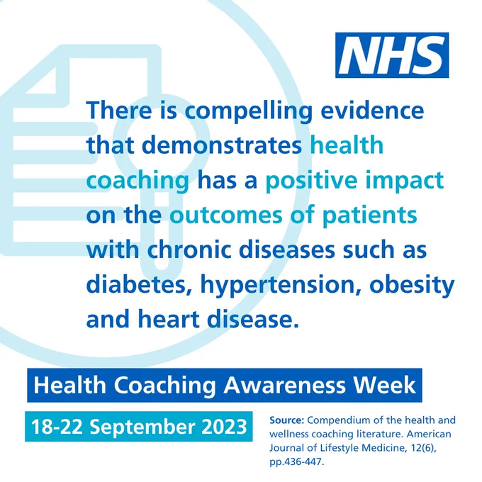 NHS logo top right. Words:  There is compelling evidence that demonstrates health coaching has a positive impact on the outcomes of patients with chronic diseases such as diabetes, hypertension, obesity and heart disease. Health Coaching Awareness Week. 18-22 September 2023. Source: Compendium of the health and wellness coaching literature. American Journal of Lifestyle Medicine, 12(6), pp.436-447. White background with dark blue and light blue writing. Graphic image in background of a magnifying glass.