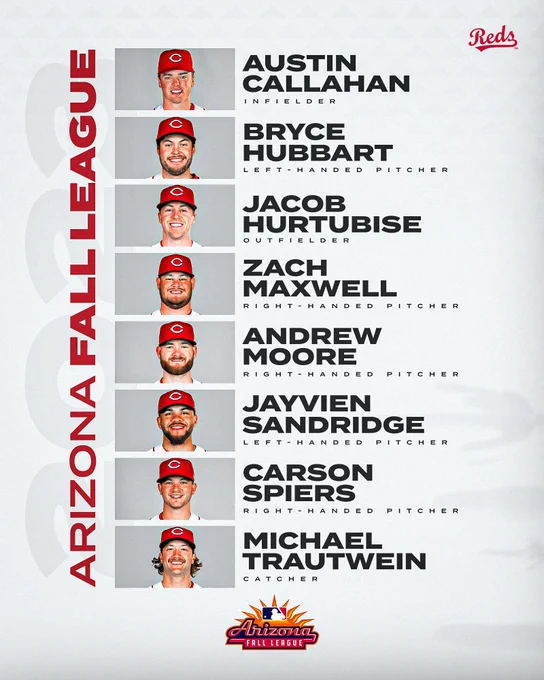Reds prospects participating in the 2023 Arizona Fall League: IF Austin Callahan, LHP Bryce Hubbart, OF Jacob Hurtubise, RHP Zach Maxwell, RHP Andrew Moore, LHP Jayvien Sandridge, RHP Carson Spiers, C Michael Trautwein.