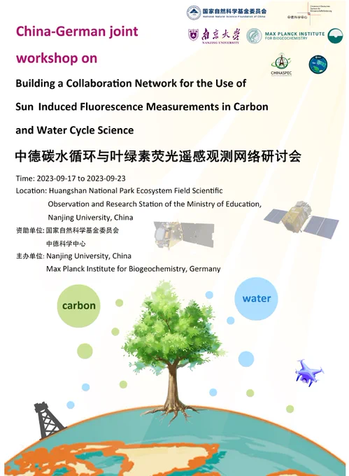 China-German joint workshop on Building a Collaboration Network for the use of Sun-induced Fluorescence Measurements in Carbon and Water Cycle science