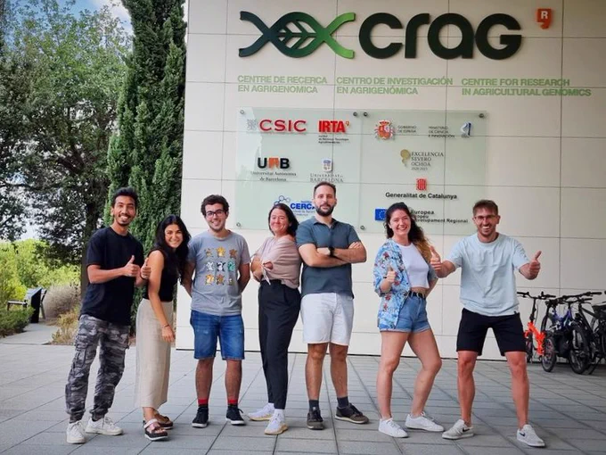 Organising Committee of the Annual Congress of Young Researchers (ACYR) 2023
