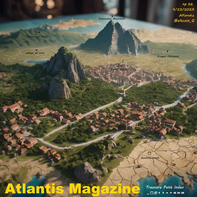 Island of Simulacrum 