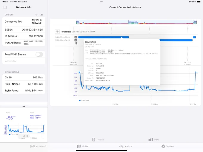 nOversight running on an iPad showing real time / live Wi-Fi information