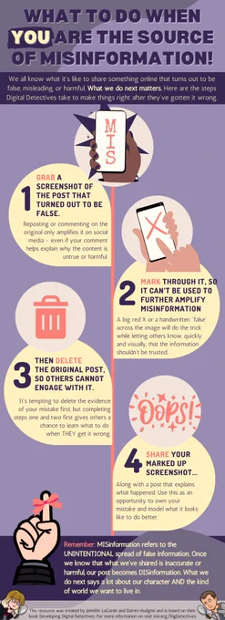 Infographic outline four best practices for what to do when you unintentionally share information that turns out to be false or misleading. The steps include: 1) taking a screenshot of the original post before deleting it. 2) Marking through it annotating the screenshot so that it isn’t reshared as factual again. 3) THEN deleting your original post, so that no one else engaged with it. 4) Share the screenshot with an explanation of what happened to help others understand that making mistakes is okay; it’s what we do next that really matters.
