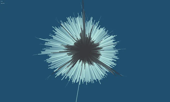 visualisation of hope vs crisis in NY Times. "NYTimes: Hope vs. Crisis" by blprnt
