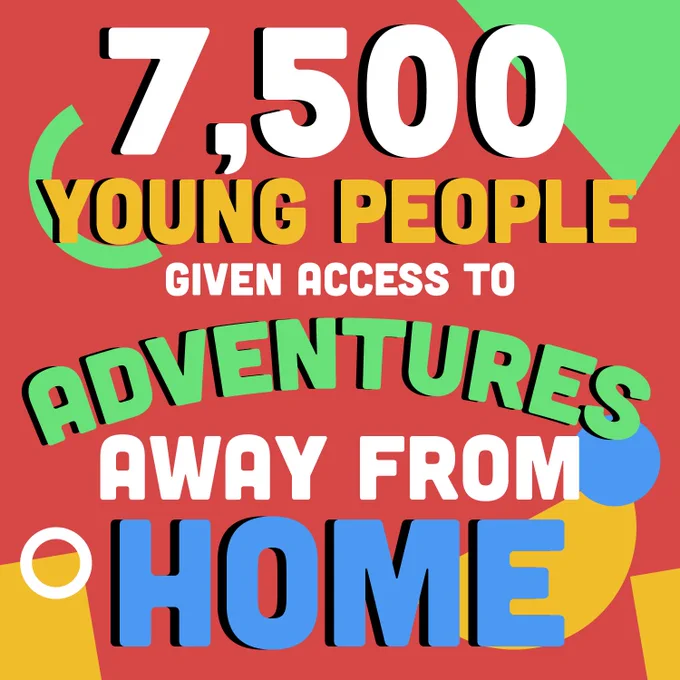 graphic reading "7,500 young people given access to adventures away from home"
