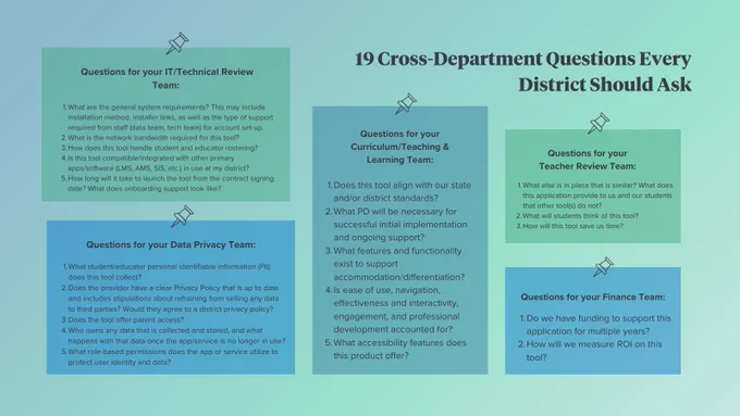Image of 19 Cross Department Questions