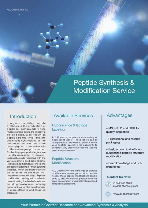 Peptide Synthesis & Modification Service
