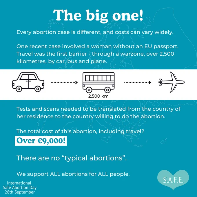 Sky blue background with faded line drawing of a map of Europe. Title reads: “The big one!” Body of text reads: “Every abortion is different, and costs can vary widely. One recent case involved a woman without an EU passport. Travel was the first barrier = through a warzone, over 2,500 kilometres, by car, bus and plane.” Below the small body of text is a white strip and inside is contained line drawing graphics of a car, in front an arrow pointing to a line drawing of a bus, in front an arrow pointing to a line drawing of a plane. Under these is a long arrow stretching the length of the three graphics and in between the number 2,500 km” The text continues: “Tests and scans needed to be translated from the country of her residence to the country willing to do the abortion. The total cost of the abortion, including travel? Over €9,000! There are no “typical abortions” We support ALL abortions for ALL people. On the bottom-left is some text that reads: “International Safe Abortion Day 28t
