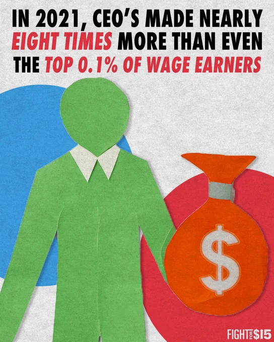 a picture of a construction paper cut out of a CEO with text that reads “In 2021, CEO’s made nearly EIGHT times more than even the top 0.1% of wage earners “