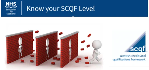 NHS Education for Scotland
Know your SCQF Level
Scottish Credit and Qualifications Framework