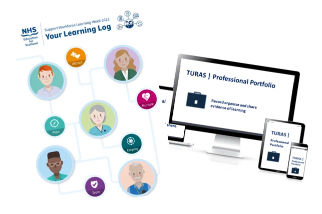 support workforce learning week 2023 Your learning log
Turas professional portfolio