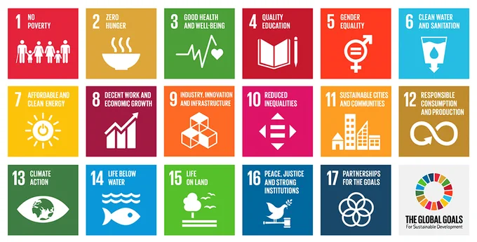 Info graphic showing UN Sustainable Development Goals.