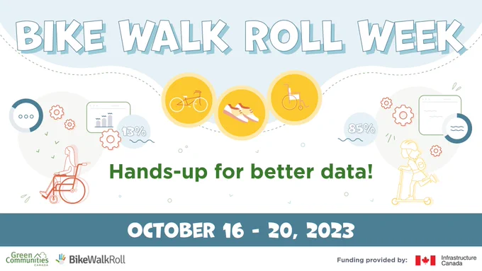 Illustrations of bicycle, running shoes, and a wheelchair in the center of the photo. Surrounding, there are illustrations of one student on a wheelchair, and another student on a scooter. Text reads "Bike Walk Roll Week. Hands-up for better data! October 16-20, 2023".
