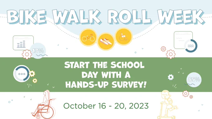 An illustration with students wheeling and rolling to school. Additional data visualizations (graphcs, pi charts, percentages), are present across the illustration. Title says "Bike Walk Roll Week. Start the school day with a hands-up survey! October 16-20, 2023".