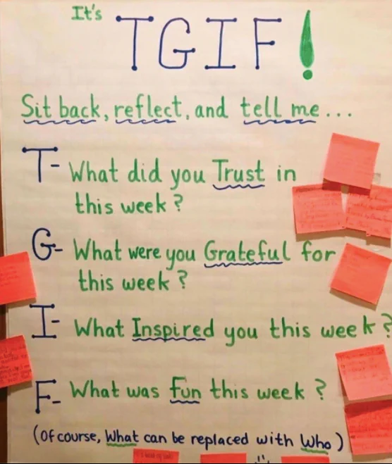 Image titled "TGIF!" with prompts for T - What did you TRUST in this week? G - What were you GRATEFUL for this week? I - What INSPIRED you this week? and F - What was FUN this week? (Of course, "what" can be replaced with "who")