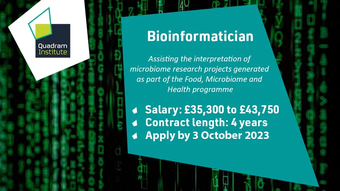 A social card with an image of coding. On the right a green quadrangle with the text "Bioinformatician, assisting the interpretation of microbiome research projects generated as part of the Food, Microbiome and Health programme. Salary: £35.300 to £43,750. Contract length : 4 years. Apply by 3 October 2023." One the left the Quadram Institute logo. 
