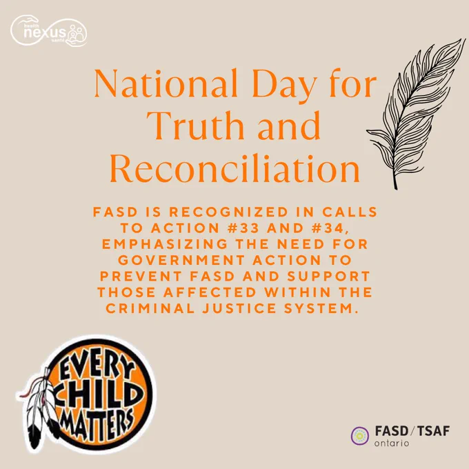 National Day for Truth and Reconciliation. FASD is recognized in Calls to Action #33 and #34, emphasizing the need for government action to prevent FASD and support those affected within the criminal justice system.