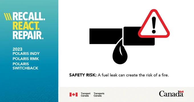 An image with a warning symbol with the text: Recall. React. Repair. 2023 Polaris Indy, Polaris RMK, Polaris Switchback. The safety risk is a fuel leak can create the risk of a fire. 