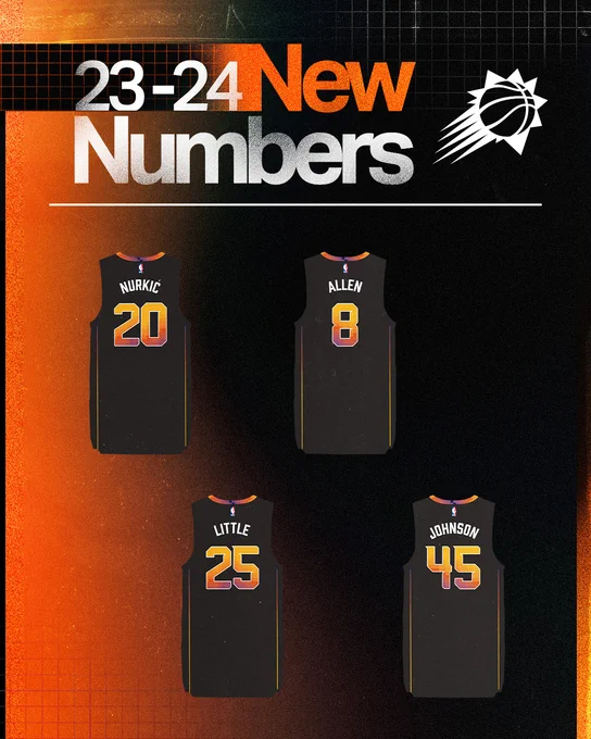 23-24 New Numbers. Nurkić 20. Allen 8. Little 25. Johnson 45.