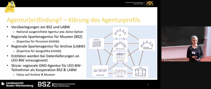 Screenshot: Slide “Agentur(er)findung? — Klärung des Agenturprofils” und rechts daneben der Videofeed mit der Vortragenden